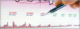 Spot Commodity Data