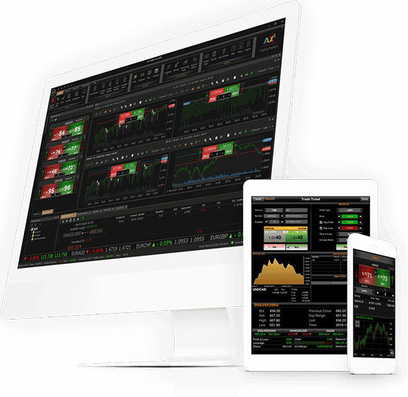 trading-app-ax1